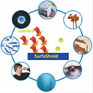 SurfaShield, Protection invisible de surface: auto nettoyant, anti pollution, anti odeur, assainissant anti bactéries virus et microorganism